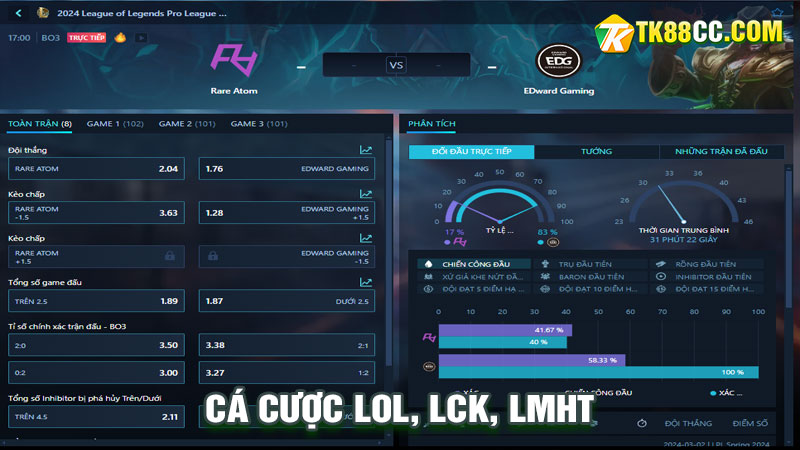 Cá cược lol lmht lck tại tf gaming