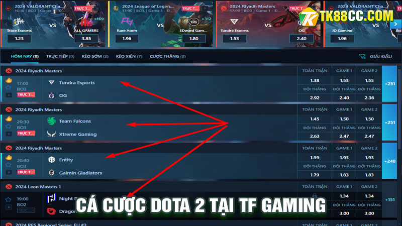 Cá cược dota 2 tại tf gaming