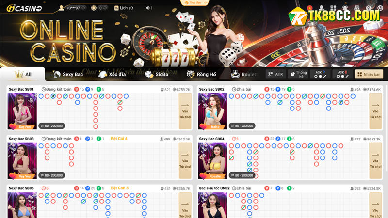 Giới thiệu sảnh game hàng đầu on casino