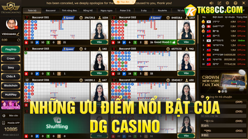 Những ưu điểm nổi bật của dg casino